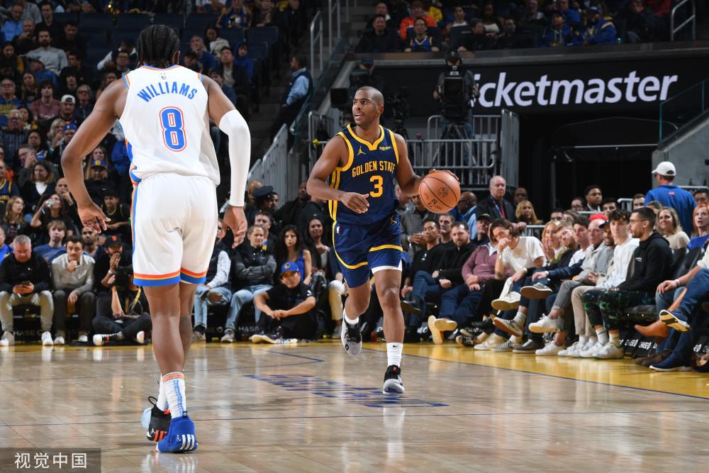 保护与出球 保护与出球